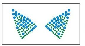 De symmetrische van de Hitteoverdrachten van het Driehoeksbergkristal Groene Milieuvriendelijke Kleur